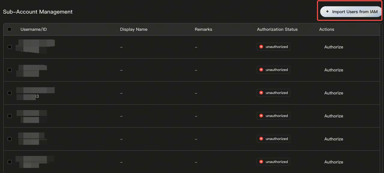 User Guide--Seedream-Byteplus